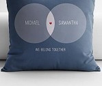 Personalized Couple’s Diagram Throw Pillow Cover
