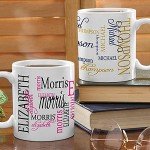 Signature Style Personalized Coffee Mug