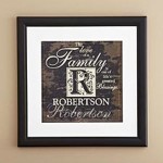 Family Initial Framed Print