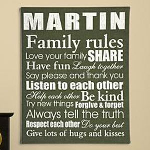 Family Rules Canvas