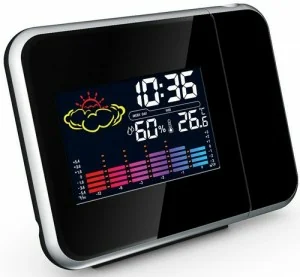 projection clock