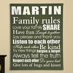 Family Rules Canvas