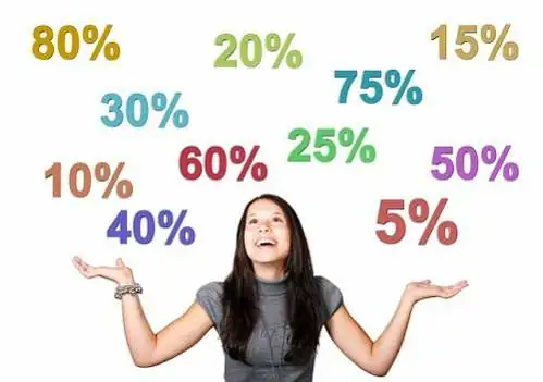 Christmas shopping early savings